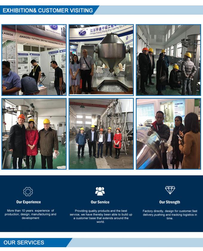 Berufs-zentrifugale Sprühtrocknungshochgeschwindigkeitsmaschine LPG für Aminosäure in der Nahrungsmittelindustrie in China