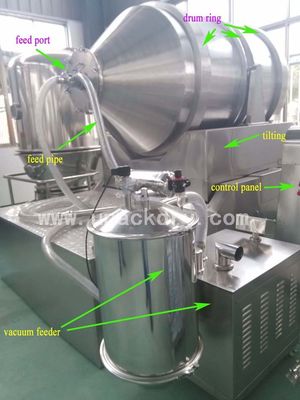 Drehtrommel-industrieller Pulver-Mischer, pharmazeutische Pulver-Mischmaschine 100L 1.1KW